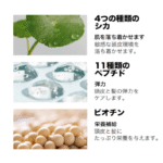 SOME BY MI Cicapeptide Anti-Queda de Cabelo150ml - Imagem 4