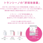 Transino EX – Medicamento para Melasma - Imagem 6